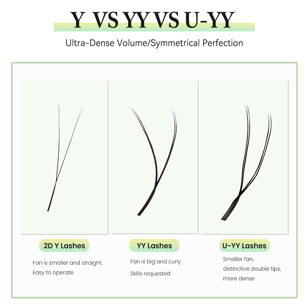 Yelix Y/YY Lashes Double Tips  – Eyelash Extension Double Volume Bewertung und Preis