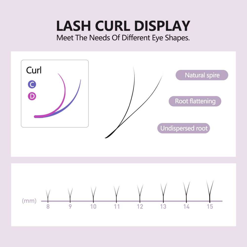 SAKURAHANA 2D YY Lashes Double – Eyelash Extension Double Volume Bewertung und Preis
