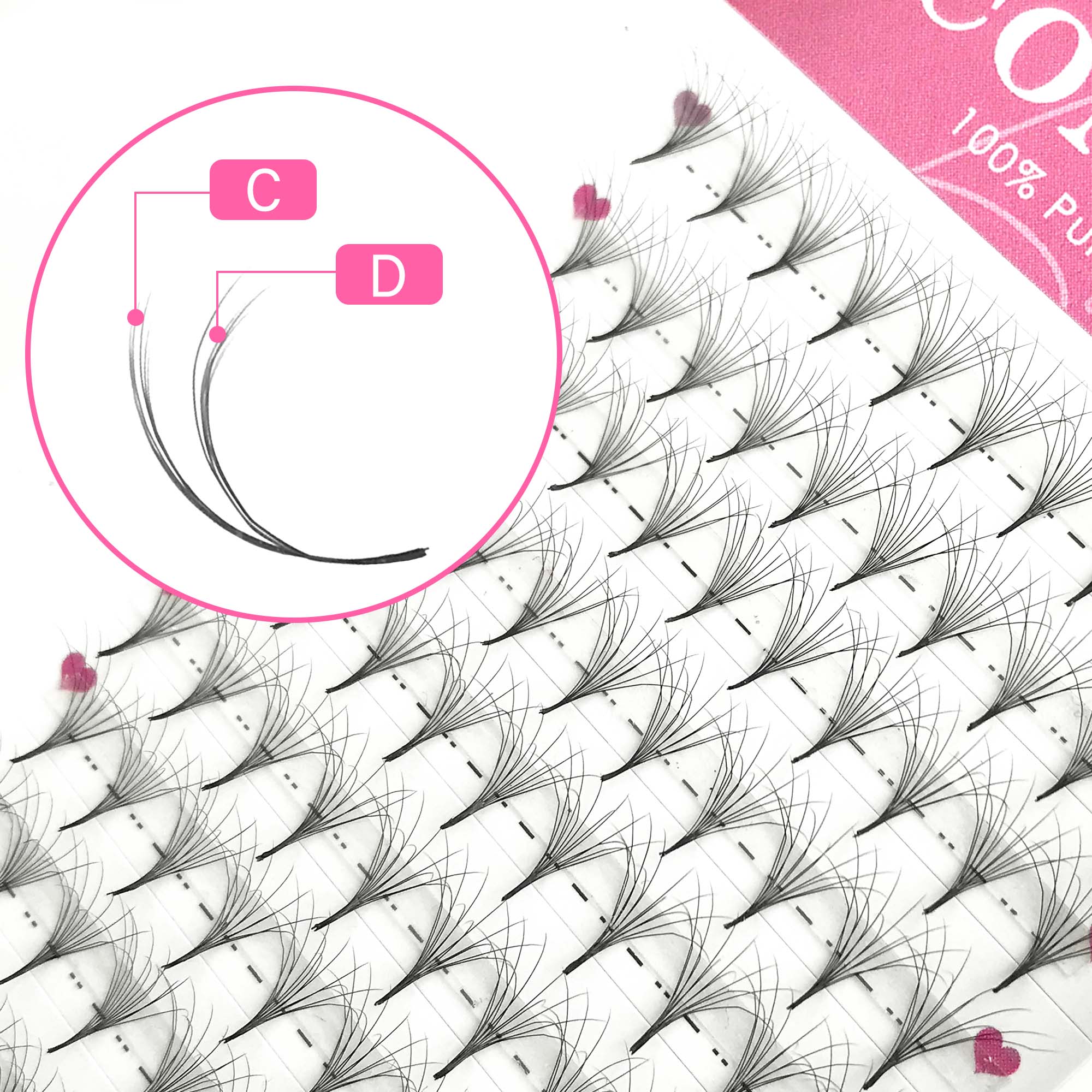 CoMango Double-Layer Fluffy Pr – Eyelash Extension Double Volume Bewertung und Preis