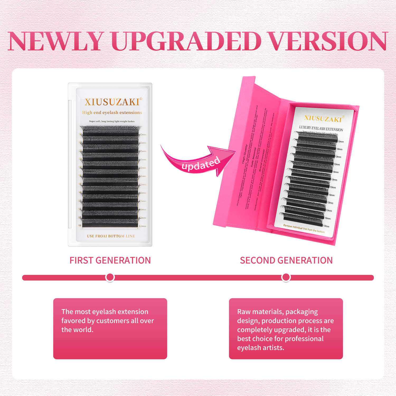 XIUSUZAKI 8D W Shaped Lashes D – Eyelash Extension Double Volume Bewertung und Preis