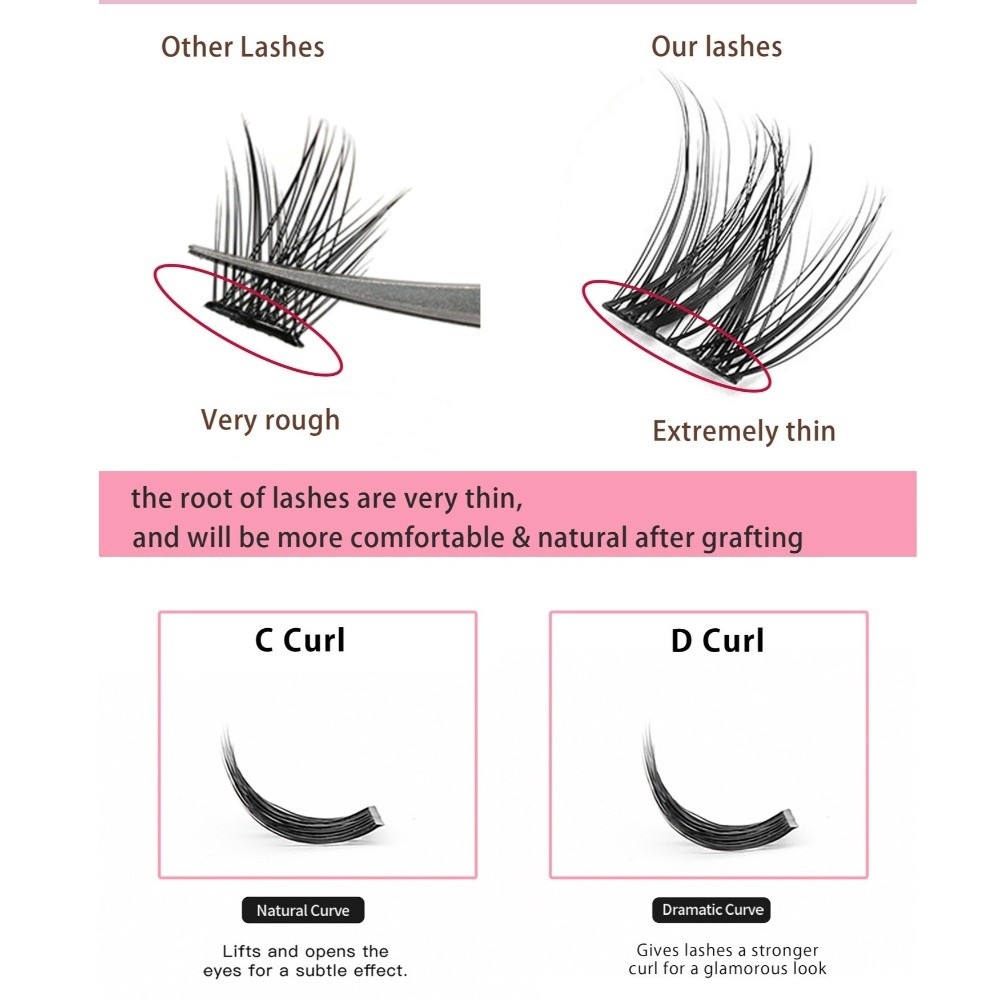 Natural Look DIY Lashes Extens – Eyelash Extension Glue Bewertung und Preis