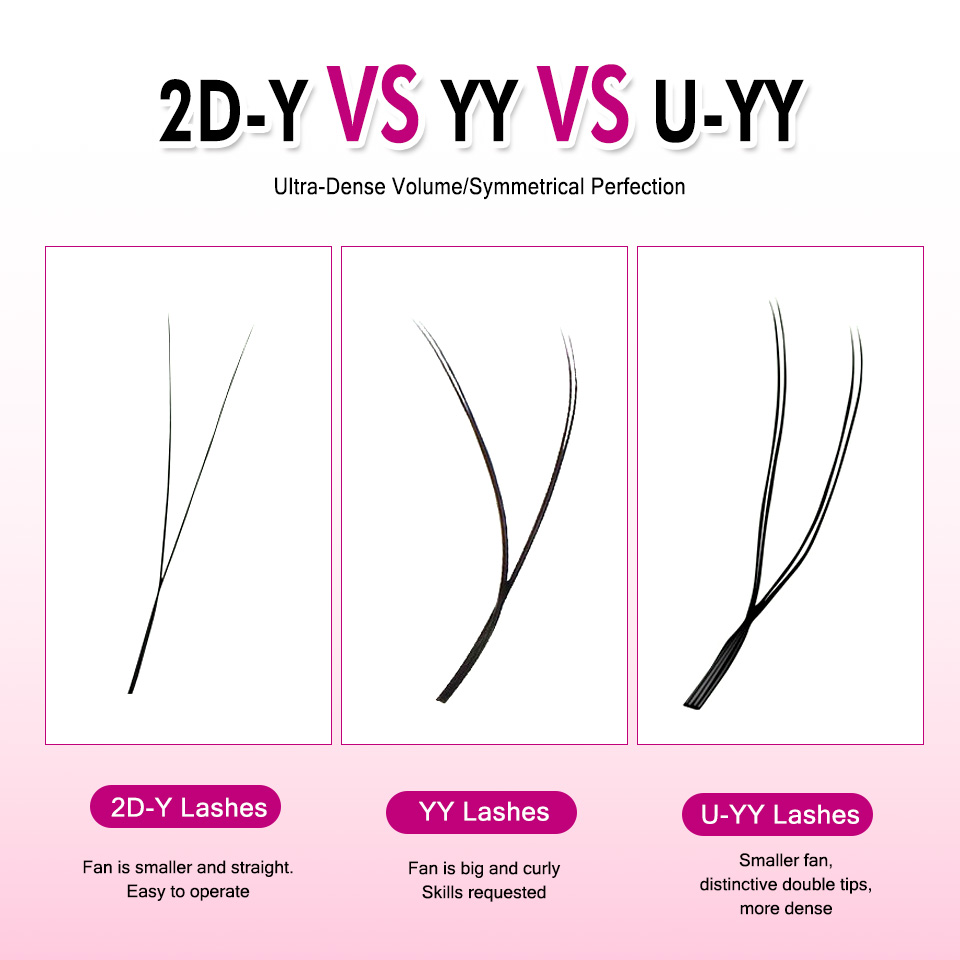 Rujade U Shaped YY Shaped Eyel – Eyelash Extension Double Volume Bewertung und Preis