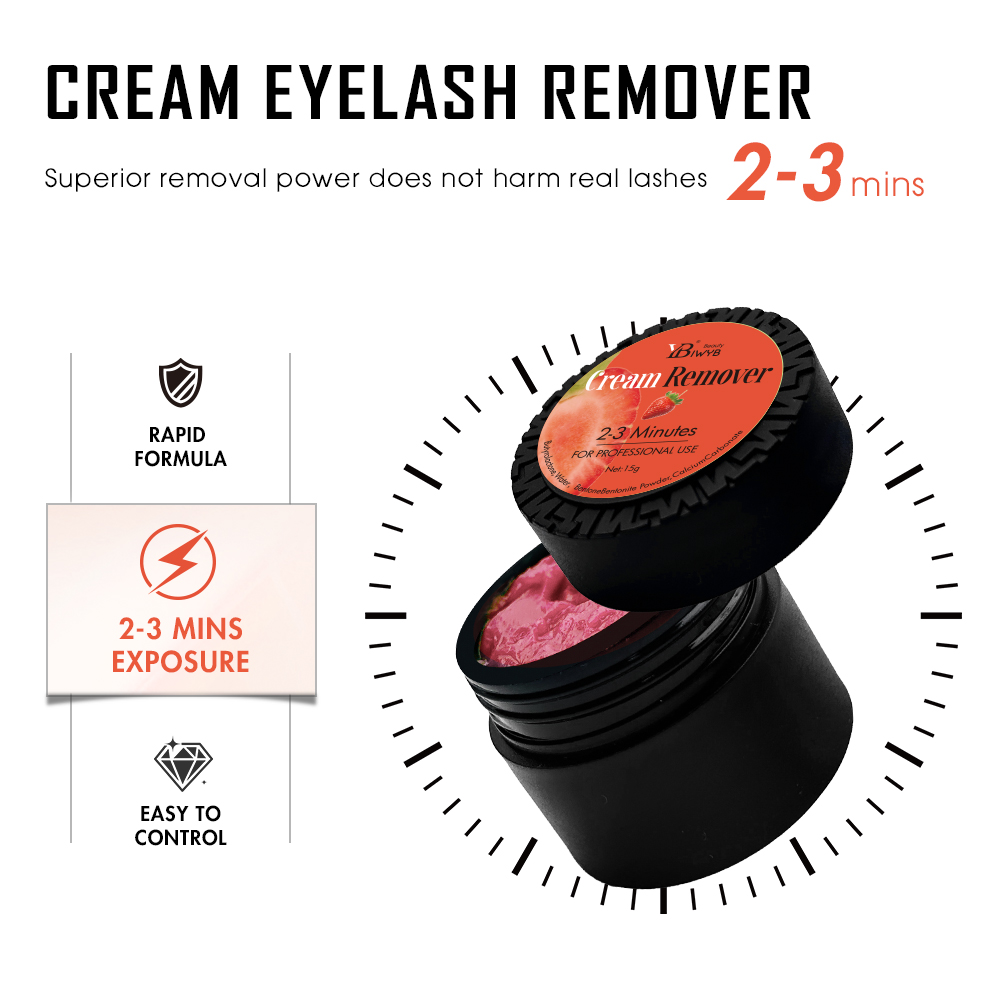 IWYBBeauty Eyelash Extension R – Eyelash Extension Remover Gel Bewertung und Preis