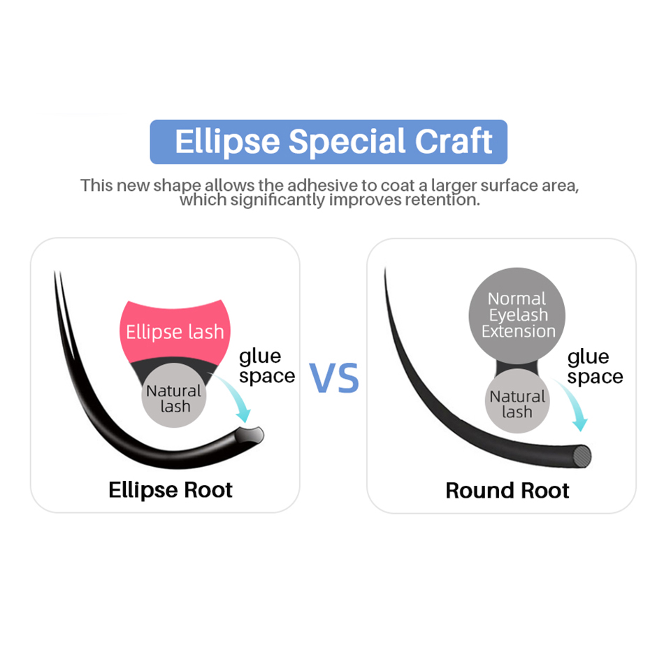 Ellipse Flat Volume Eyelash Ex – Eyelash Extension Double Volume Bewertung und Preis