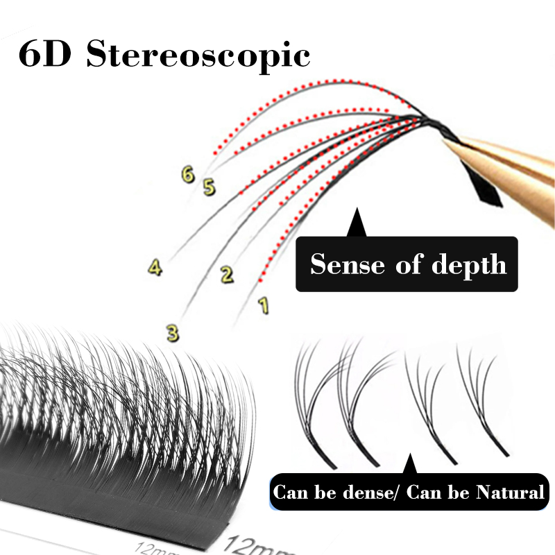 winky beauty 6D Wild Eyelashes – Eyelash Extension Double Volume Bewertung und Preis
